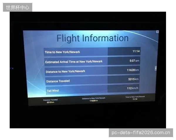 过往研究数据显示向东跨时区对球员表现有负面影响,西班牙队淘汰赛若需向东飞行则应提前制定应对预案。 过往研究数据显示向东跨时区对球员表现有负面影响,西班牙队淘汰赛若需向东飞行则应提前制定应对预案。