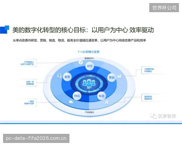 面对核心控制芯片的供应链风险,国内体育场馆的“视听剧场化”进程是否潜藏着中断危机? 面对核心控制芯片的供应链风险,国内体育场馆的“视听剧场化”进程是否潜藏着中断危机?